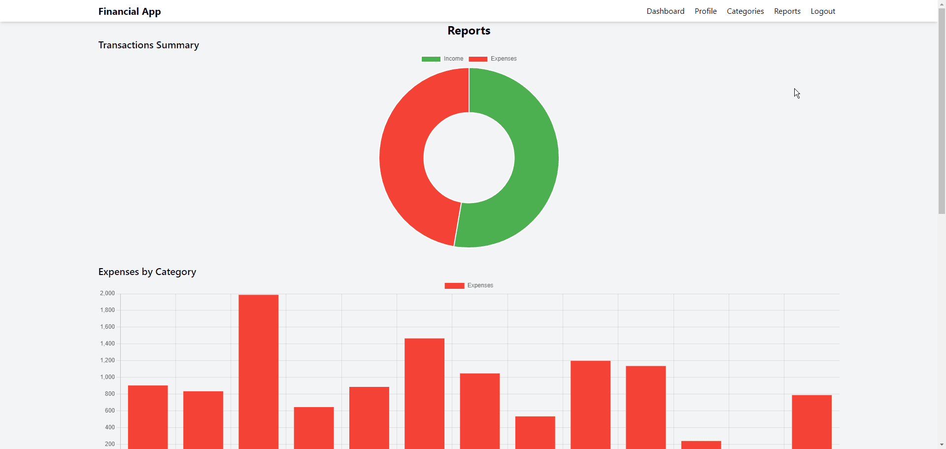 Personal Finance Tracker